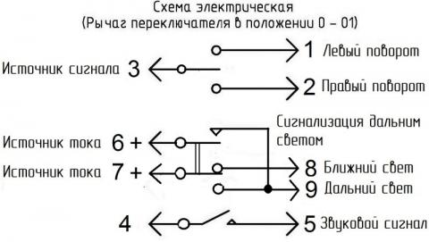 Переключатель поворотов п105а схема подключения по цвету проводов